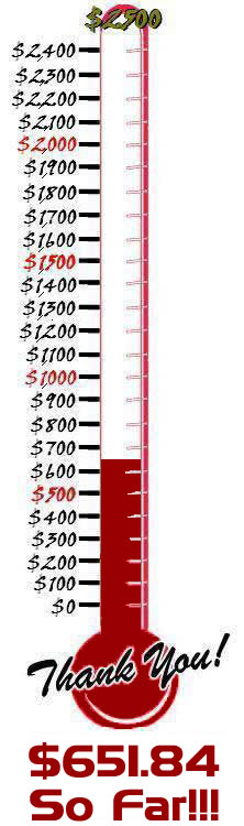 CoasterCrazy.com Fund Raiser Meter