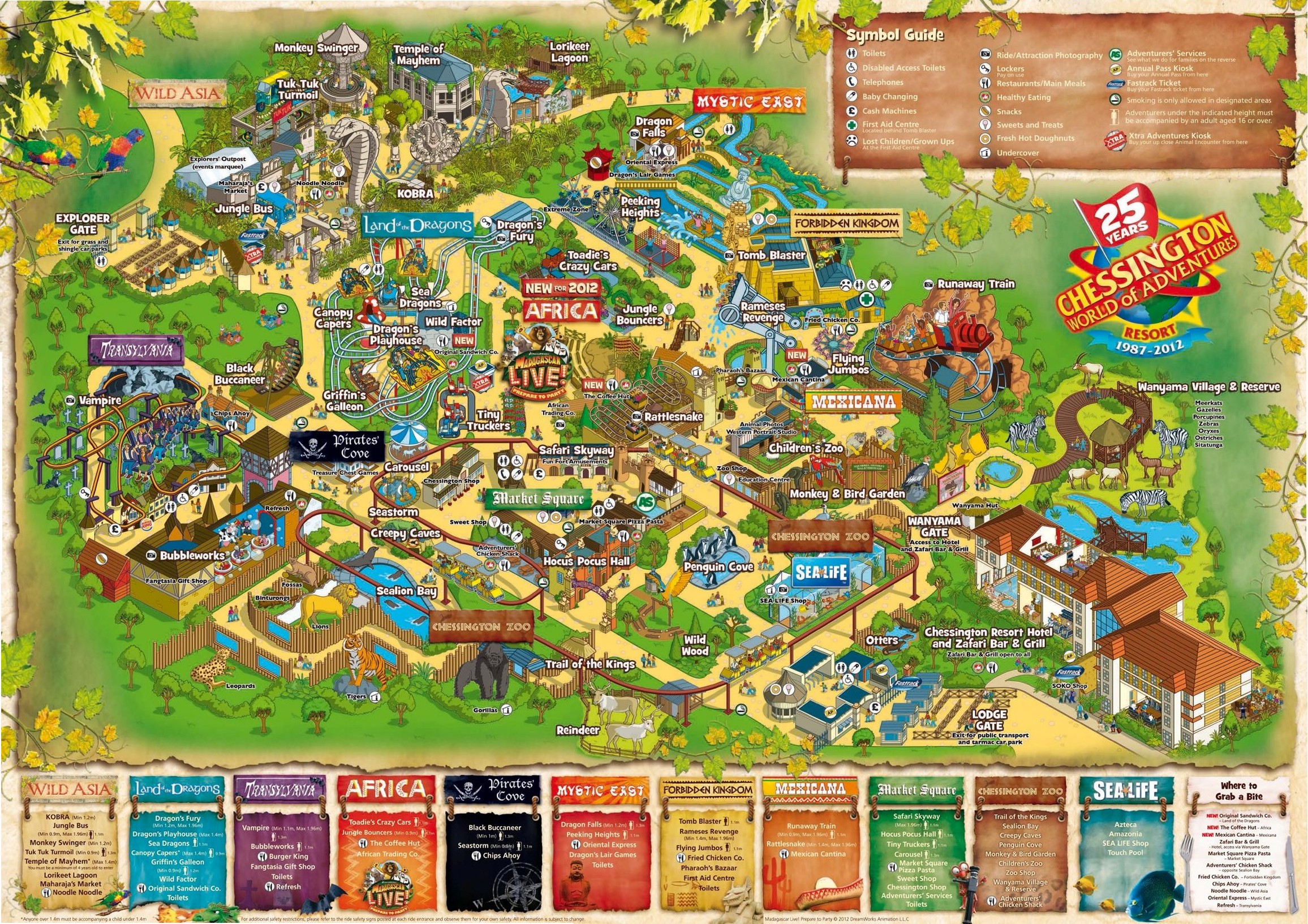 Guess What Theme Park This Map is From : Fun and Games