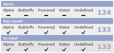 coastercounter.png