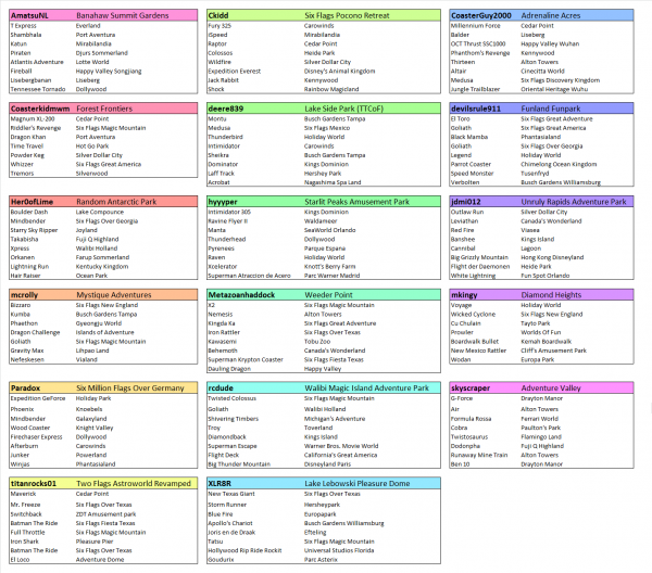 2015coasterdraft_votesheet_v2.png