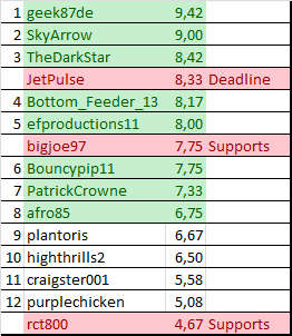 scores.png scores.png